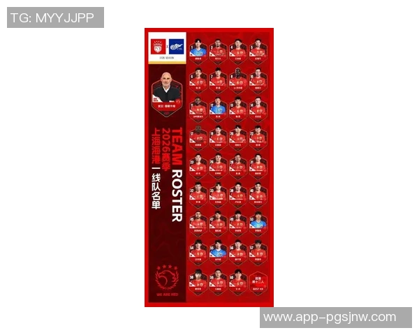 2025-26赛季亚冠精英联赛上海海港第三注册窗口报名名单解析